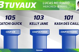 Les 3 tuyaux du mercredi 18 mars à Vire