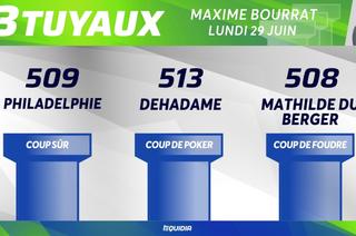 Les 3 tuyaux du Quinté+ de ce lundi 29 juin à Clairefontaine
