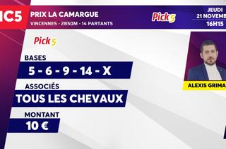 Le Pick 5 (R1C5) d'Alexis Grima du jeudi 21 novembre à Vincennes