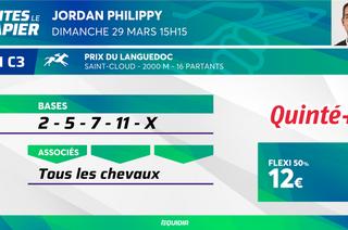 Faites le papier du Quinté+ de ce dimanche 29 mars