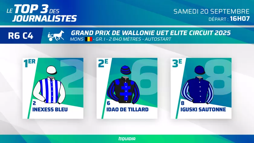Samedi à Mons : Le Top 3 des journalistes d #39 Equidia pour le Grand Prix