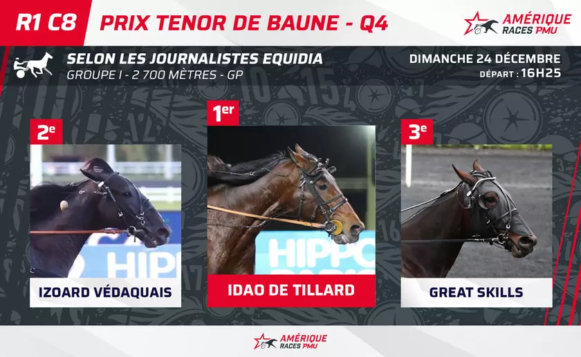 Le Top 3 des journalistes d'Equidia