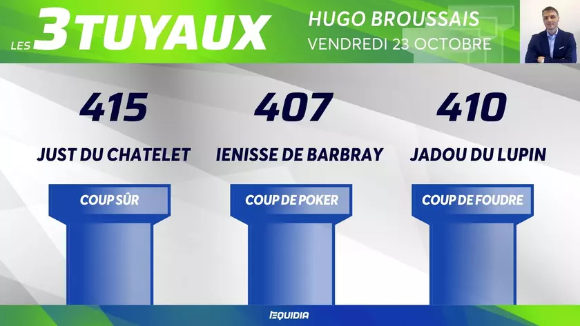 Quinté+: Les 3 tuyaux du Quinté+ du vendredi 23 octobre à Vincennes ...