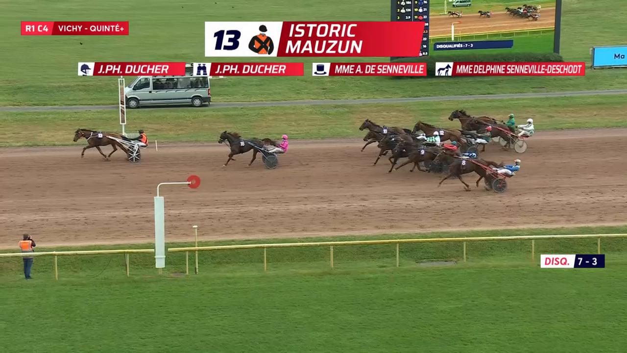 Istoric Mauzun s'impose avec autorité dans le Prix Henri Berry à Vichy
